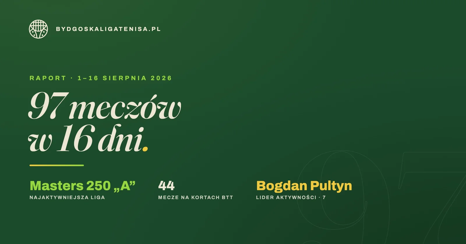 Ligowe podsumowanie, 1-16 sierpnia