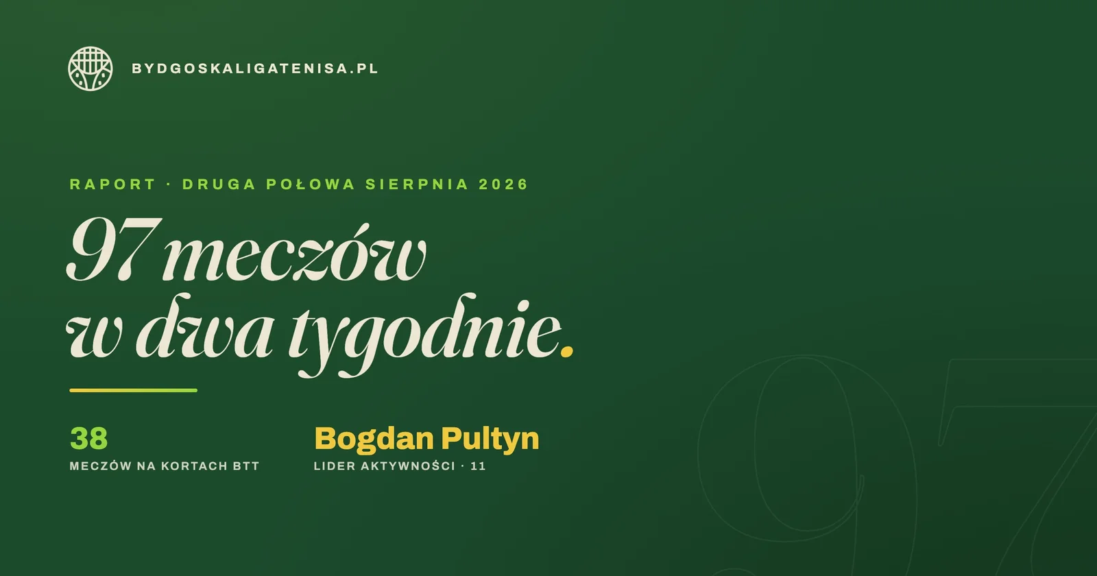 Ligowe podsumowanie, 17-31 sierpnia