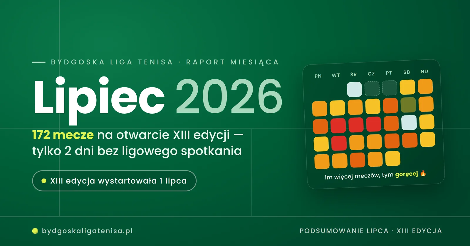 Lipiec w BLT - XIII edycja wystartowała z przytupem!